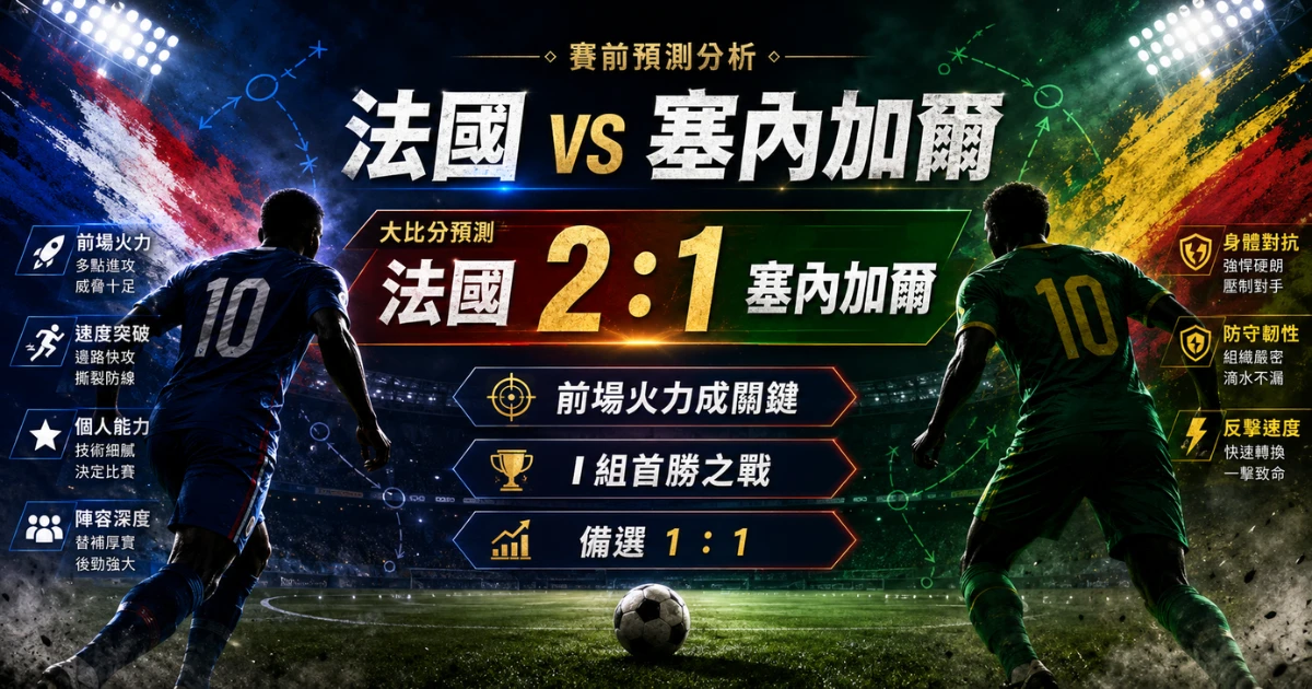 法國 vs 塞內加爾預測,整理法國 2 比 1 小勝與前場火力關鍵。