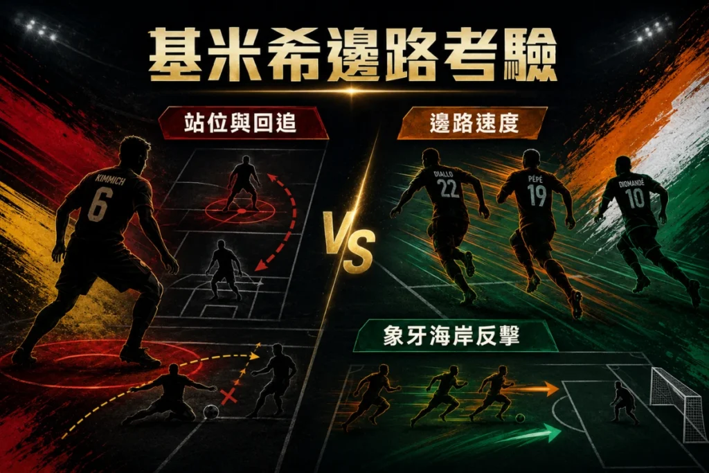 基米希將面對象牙海岸邊路速度衝擊,這是德國防線的重要考驗。