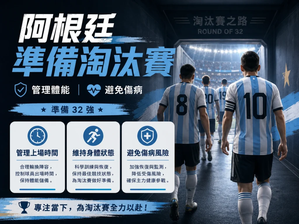 阿根廷準備淘汰賽分析,整理上場時間管理、維持身體狀態與避免傷病風險。