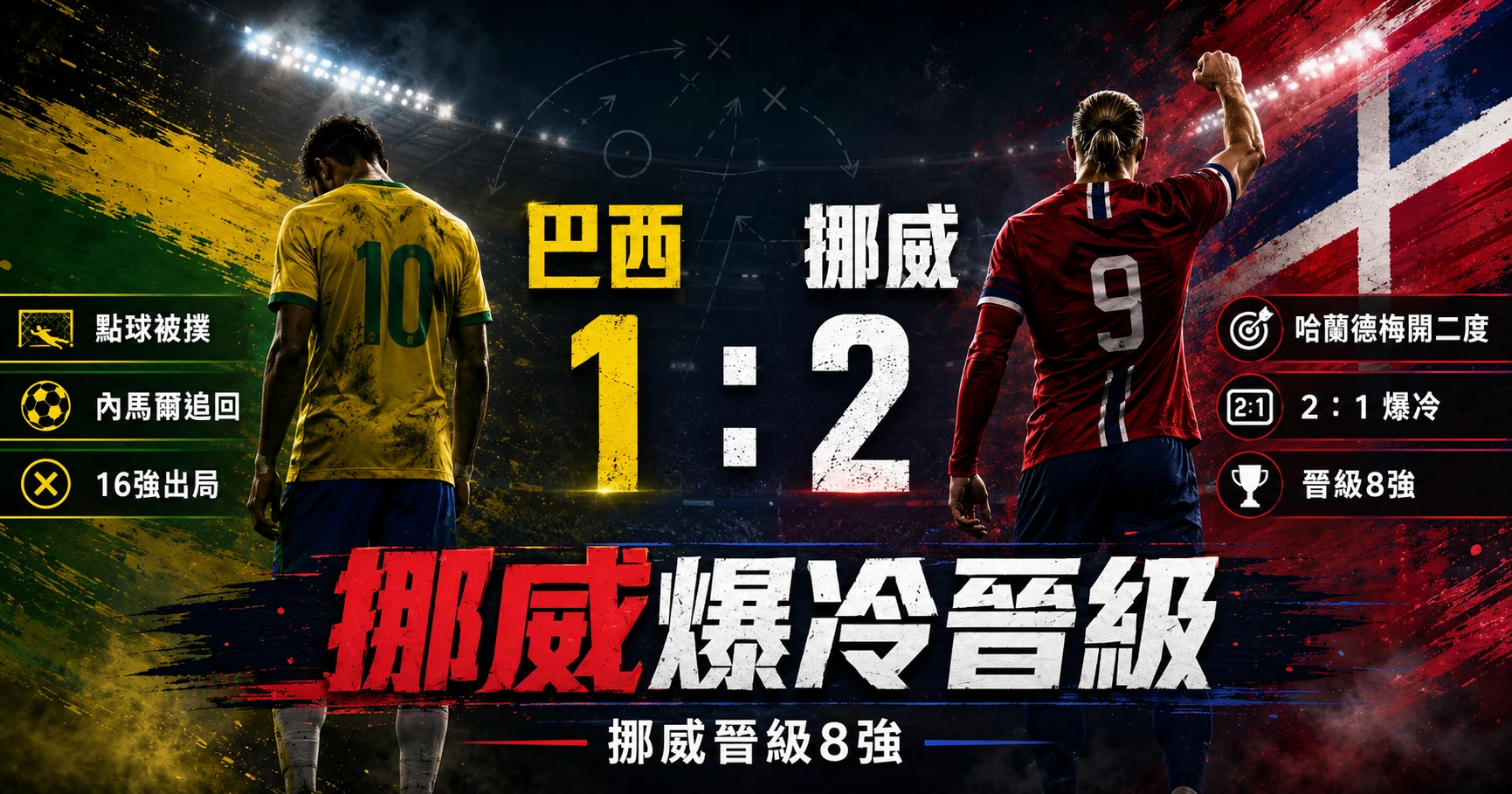 巴西對挪威賽後精選圖,主打挪威 2:1 爆冷擊敗巴西並晉級8強。