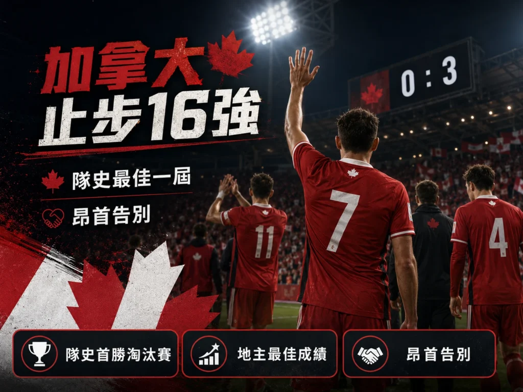加拿大止步16強,地主最佳一屆仍以 0:3 不敵摩洛哥告別。