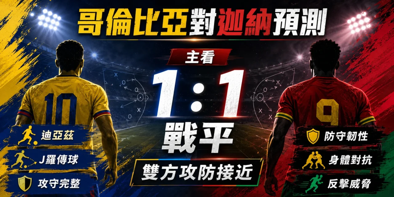 世界盃32強哥倫比亞對迦納預測：雙方攻防接近，主看 1：1 戰平