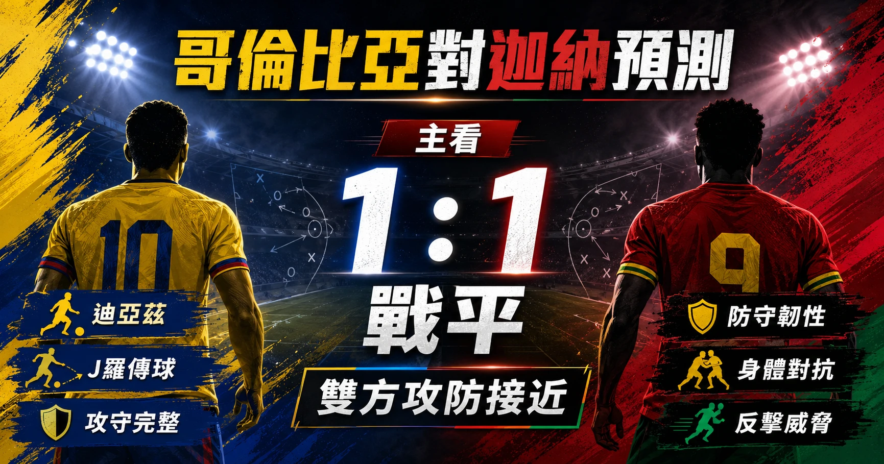 哥倫比亞對迦納賽前預測,主看 1:1 戰平,雙方攻防接近。