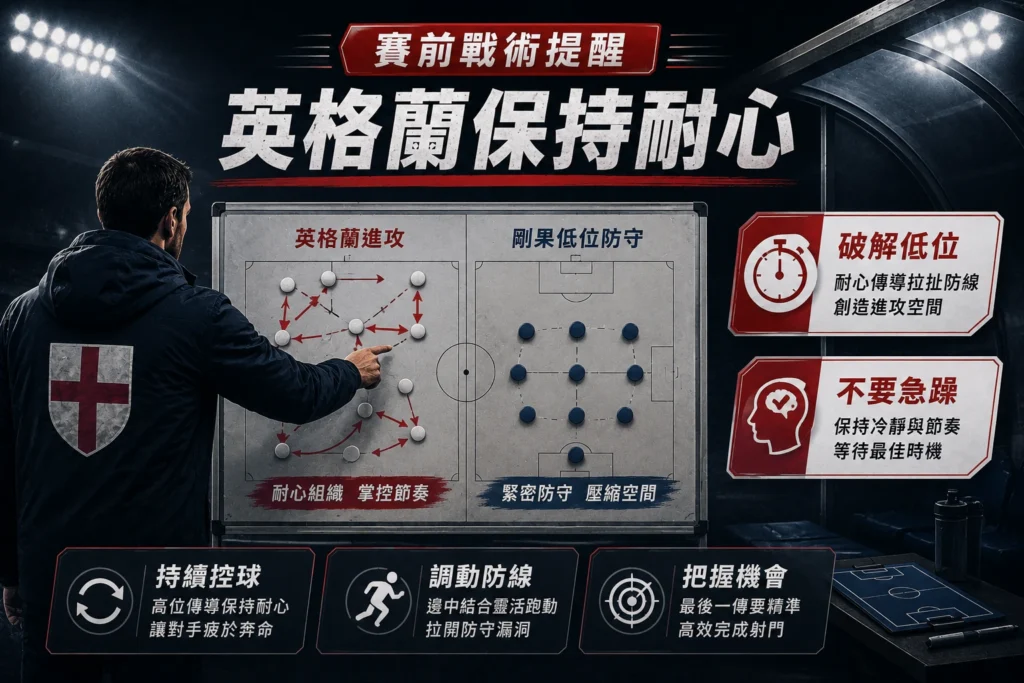英格蘭保持耐心,面對剛果低位防守尋找進攻空間。
